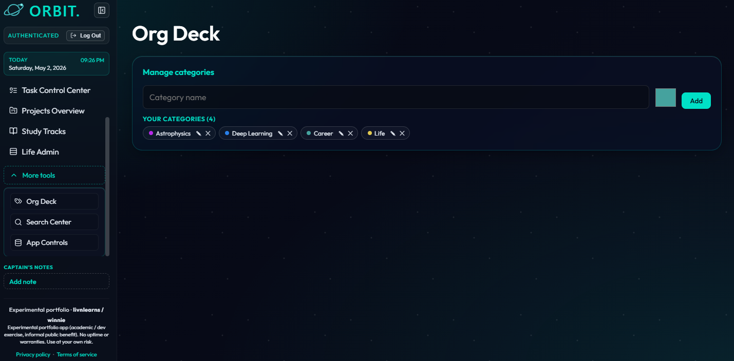 Org Deck categories