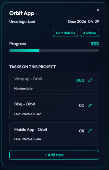 Single project detail